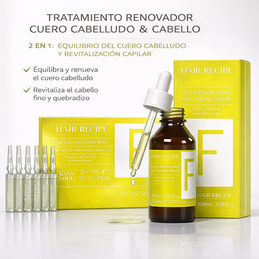 Maxy Look – Tratamiento Revitalizante con Mentol y Menta para Cabello Profesional